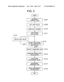 GROUP MANAGEMENT CONTROLLER OF ELEVATOR diagram and image