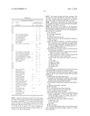 Method of Removing Sulfur Odors From Packages diagram and image