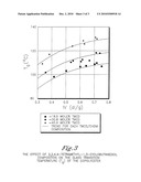 BOTTLES COMPRISING POLYESTER COMPOSITIONS WHICH COMPRISE CYCLOBUTANEDIOL diagram and image