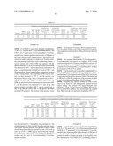 BOTTLES COMPRISING POLYESTER COMPOSITIONS WHICH COMPRISE CYCLOBUTANEDIOL diagram and image