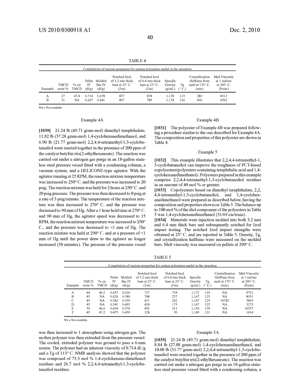 BOTTLES COMPRISING POLYESTER COMPOSITIONS WHICH COMPRISE CYCLOBUTANEDIOL - diagram, schematic, and image 44