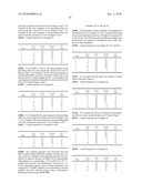 BOTTLES COMPRISING POLYESTER COMPOSITIONS WHICH COMPRISE CYCLOBUTANEDIOL diagram and image