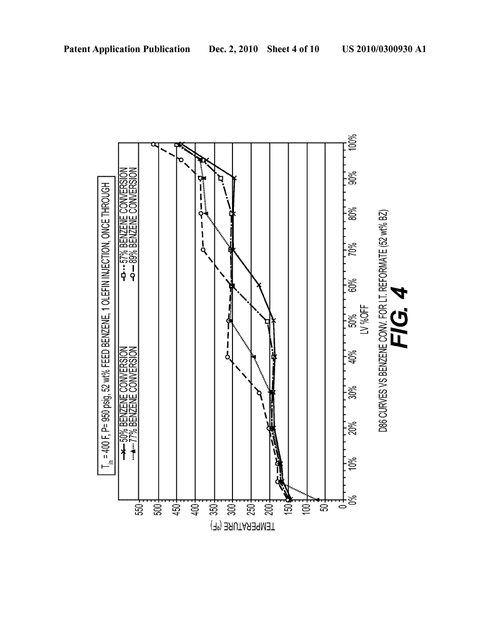 PROCESS FOR MAKING HIGH OCTANE GASOLINE WITH REDUCED BENZENE CONTENT BY BENZENE ALKYLATION AT HIGH BENZENE CONVERSION - diagram, schematic, and image 05