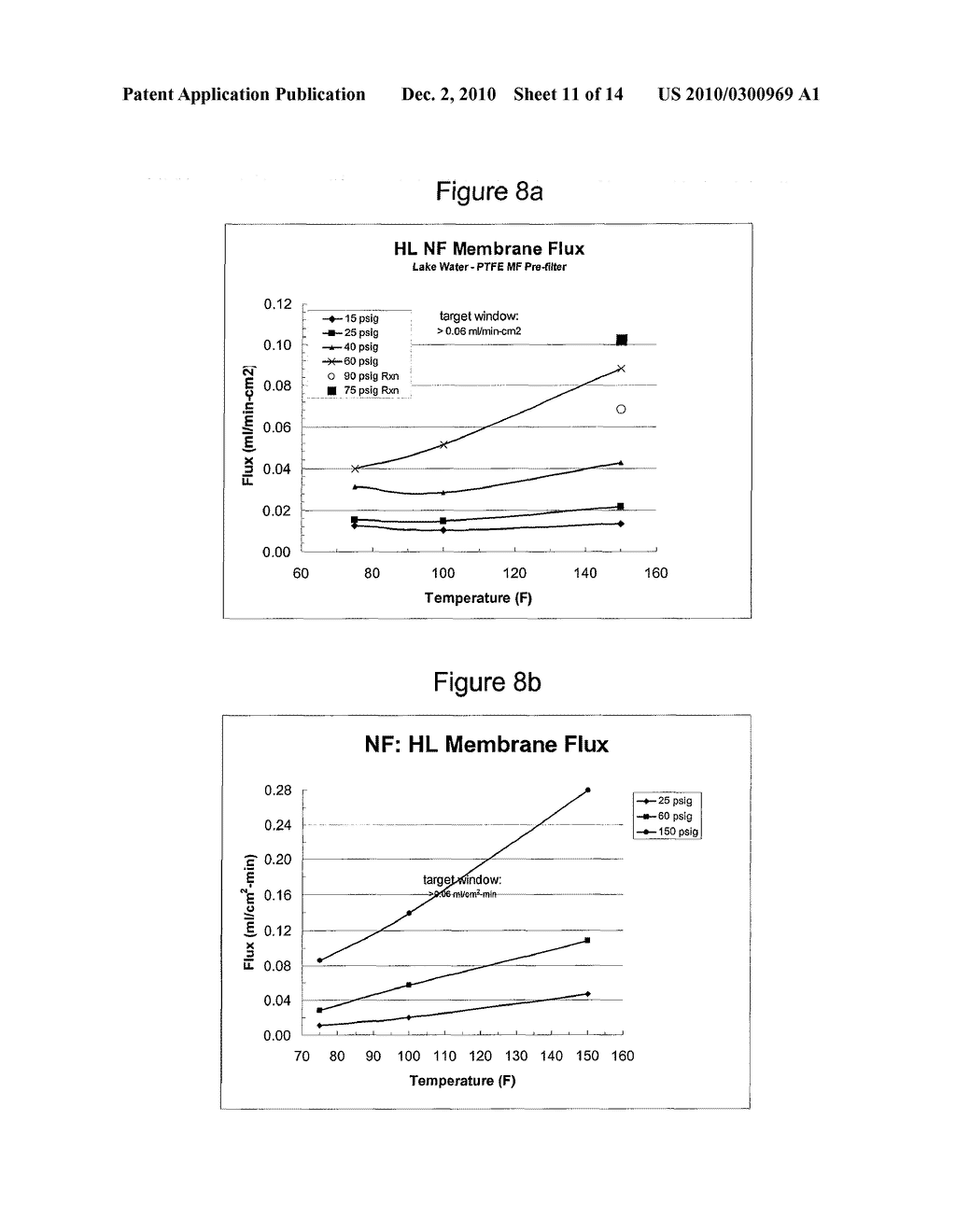 Apparatus and Method for Self-Heating and Self-Hydrating Foods and Beverages - diagram, schematic, and image 12