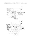 METHODS AND APPARATUS FOR STRESS RELIEF USING MULTIPLE ENERGY SOURCES diagram and image