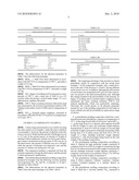 POLYETHYLENE MOLDING COMPOSITION FOR PRODUCING HOLLOW CONTAINERS BY THERMOFORMING AND FUEL CONTAINERS PRODUCED THEREWITH diagram and image