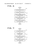 MOBILE FLUID DISTRIBUTION SYSTEM AND METHOD diagram and image