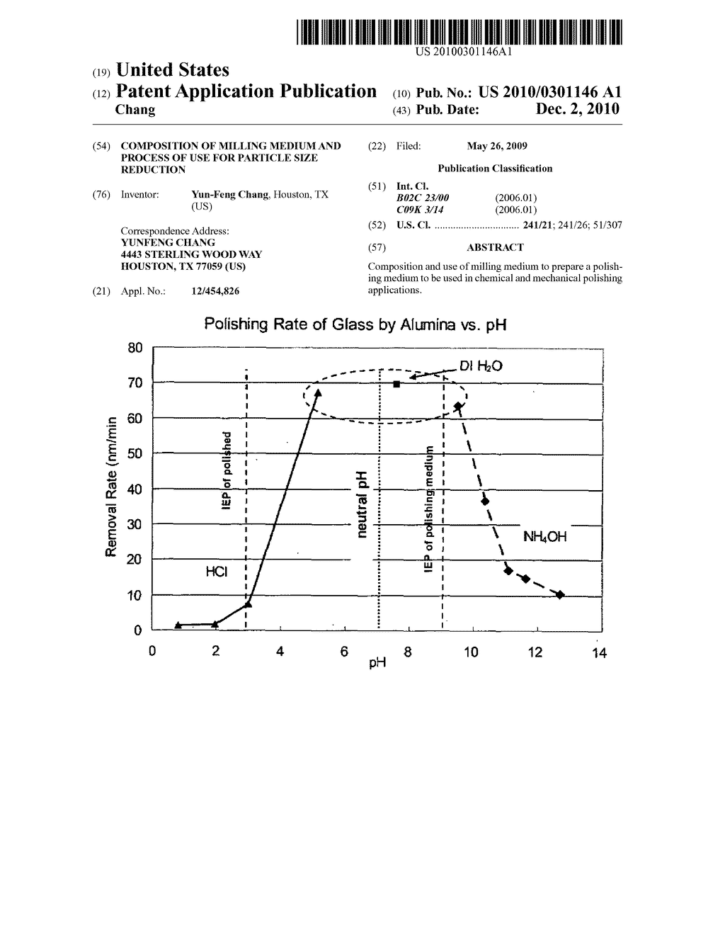 Composition of milling medium and process of use for particle size reduction - diagram, schematic, and image 01