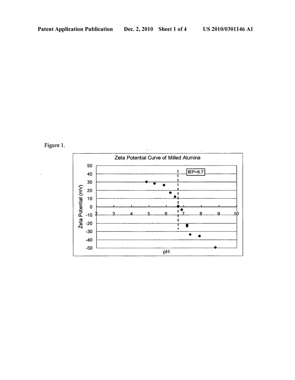 Composition of milling medium and process of use for particle size reduction - diagram, schematic, and image 02