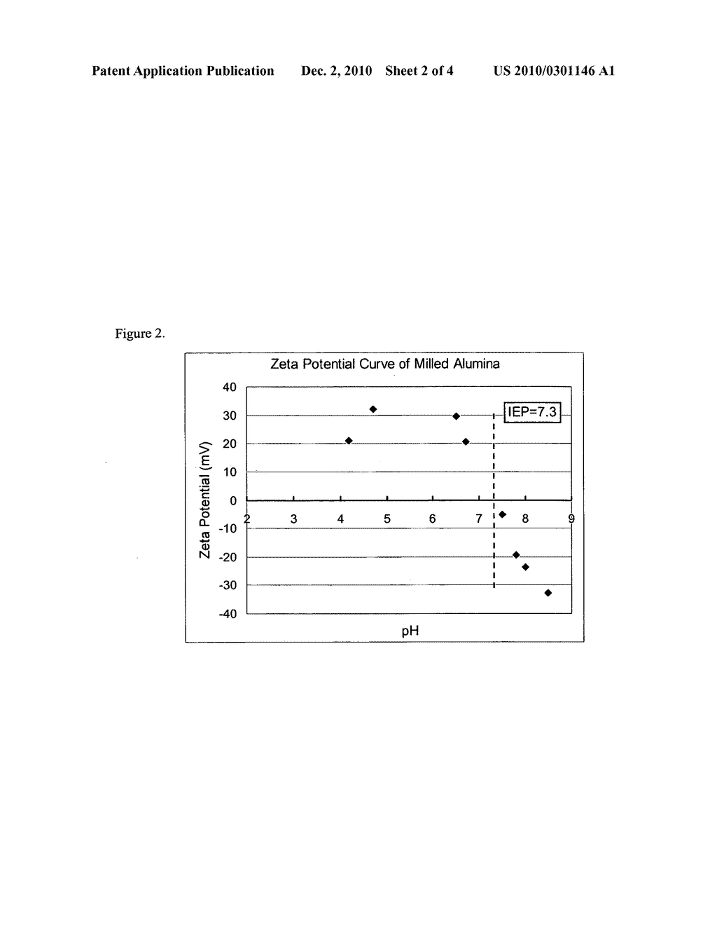 Composition of milling medium and process of use for particle size reduction - diagram, schematic, and image 03