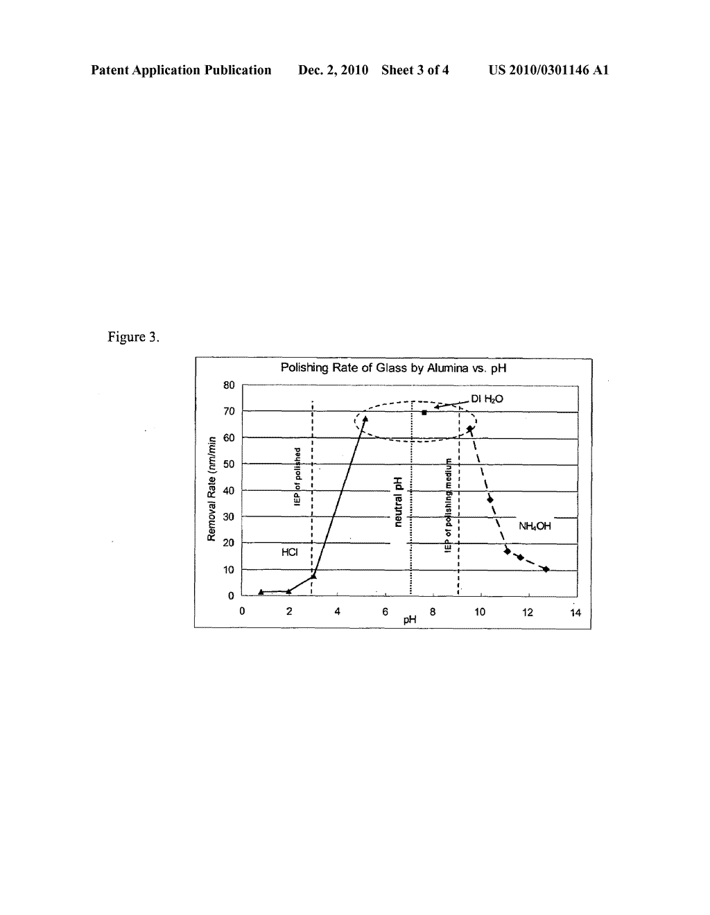 Composition of milling medium and process of use for particle size reduction - diagram, schematic, and image 04