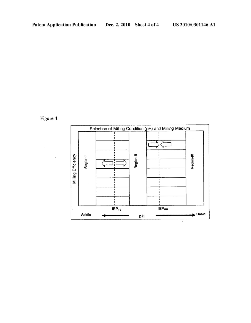 Composition of milling medium and process of use for particle size reduction - diagram, schematic, and image 05