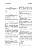 Composition of milling medium and process of use for particle size reduction diagram and image