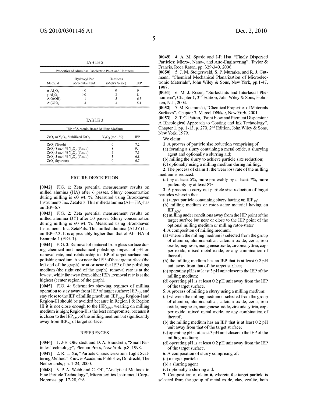 Composition of milling medium and process of use for particle size reduction - diagram, schematic, and image 10