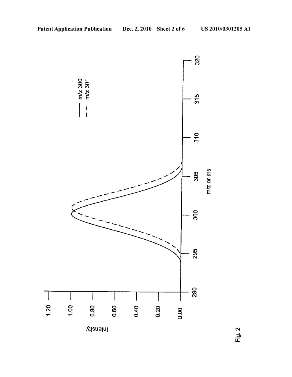 LINEAR ION TRAP FOR MSMS - diagram, schematic, and image 03