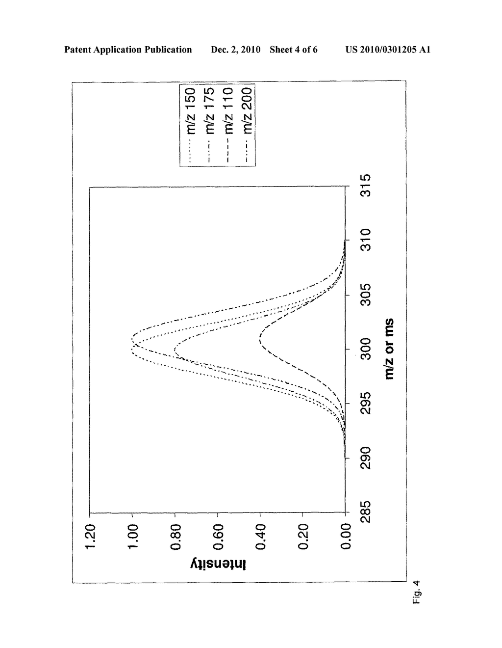 LINEAR ION TRAP FOR MSMS - diagram, schematic, and image 05