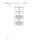 LINEAR ION TRAP FOR MSMS diagram and image