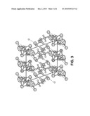 Metal-Organic Scintillator Crystals for X-Ray, Gamma Ray, and Neutron Detection diagram and image