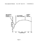 Optimized Detection of Fission Neutrons Using Boron Coated Straw Detectors Distributed in Moderator Material diagram and image