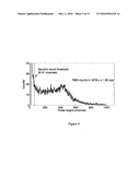 Optimized Detection of Fission Neutrons Using Boron Coated Straw Detectors Distributed in Moderator Material diagram and image