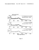 Optimized Detection of Fission Neutrons Using Boron Coated Straw Detectors Distributed in Moderator Material diagram and image