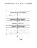 METHOD AND APPARATUS FOR IRRADIATION OF A MOVING TARGET VOLUME diagram and image