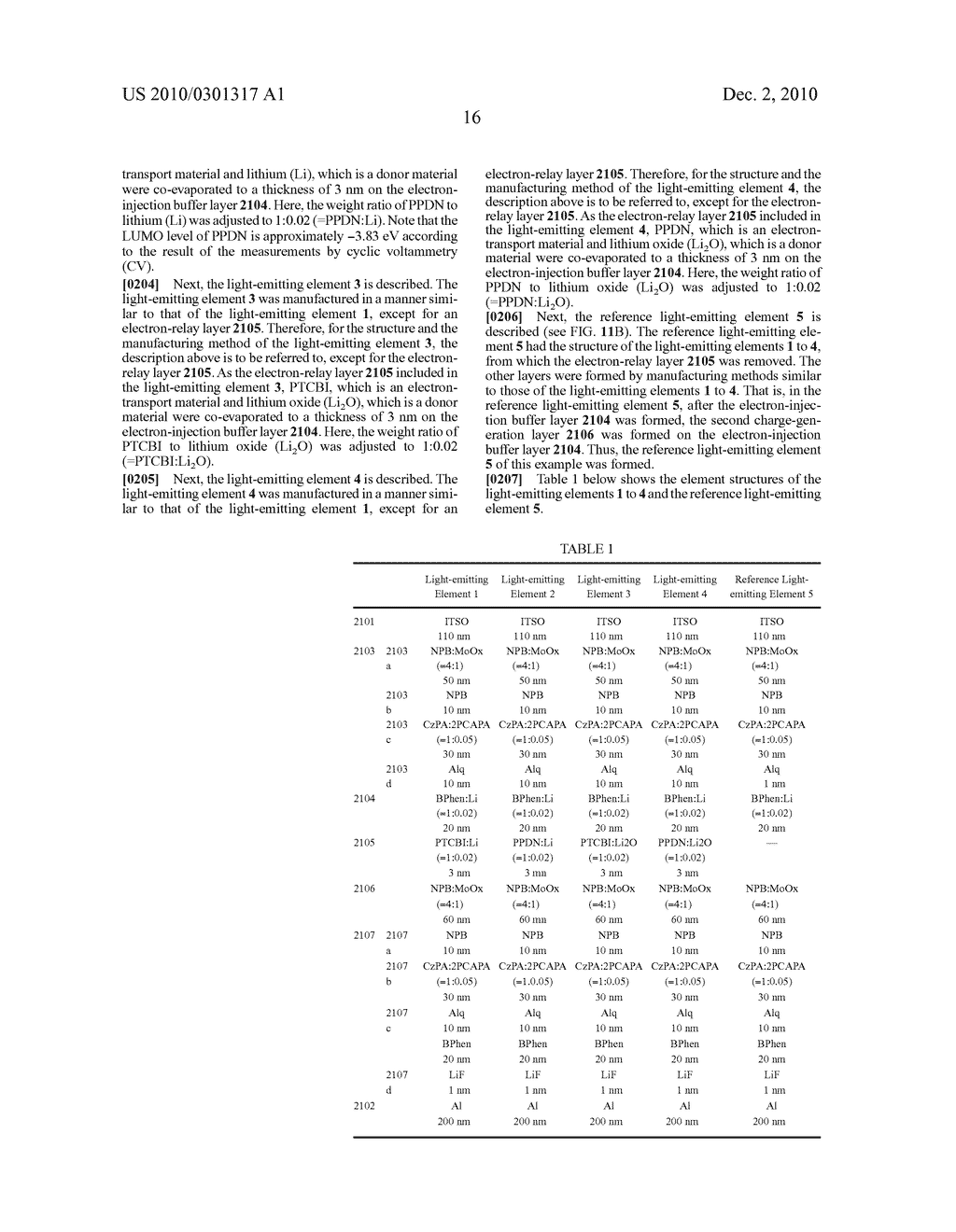 LIGHT-EMITTING ELEMENT, LIGHT-EMITTING DEVICE, ELECTRONIC DEVICE, AND LIGHTING DEVICE - diagram, schematic, and image 31