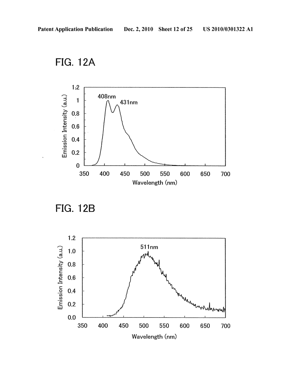 Stilbene Derivatives, Light-Emitting Element, Display Device, and Electronic Device - diagram, schematic, and image 14