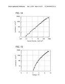 Stilbene Derivatives, Light-Emitting Element, Display Device, and Electronic Device diagram and image