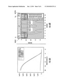 High Voltage Insulated Gate Bipolar Transistors with Minority Carrier Diverter diagram and image