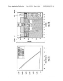 High Voltage Insulated Gate Bipolar Transistors with Minority Carrier Diverter diagram and image