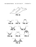 ELECTRONIC DEVICE WITH SELF-ALIGNED ELECTRODES FABRICATED USING ADDITIVE LIQUID DEPOSITION diagram and image