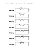 ELECTRONIC DEVICE WITH SELF-ALIGNED ELECTRODES FABRICATED USING ADDITIVE LIQUID DEPOSITION diagram and image