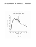 INCREASED GRAIN SIZE IN METAL WIRING STRUCTURES THROUGH FLASH TUBE IRRADIATION diagram and image