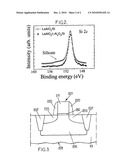 HIGH-K HETEROSTRUCTURE diagram and image