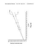 NESTED AND ISOLATED TRANSISTORS WITH REDUCED IMPEDANCE DIFFERENCE diagram and image