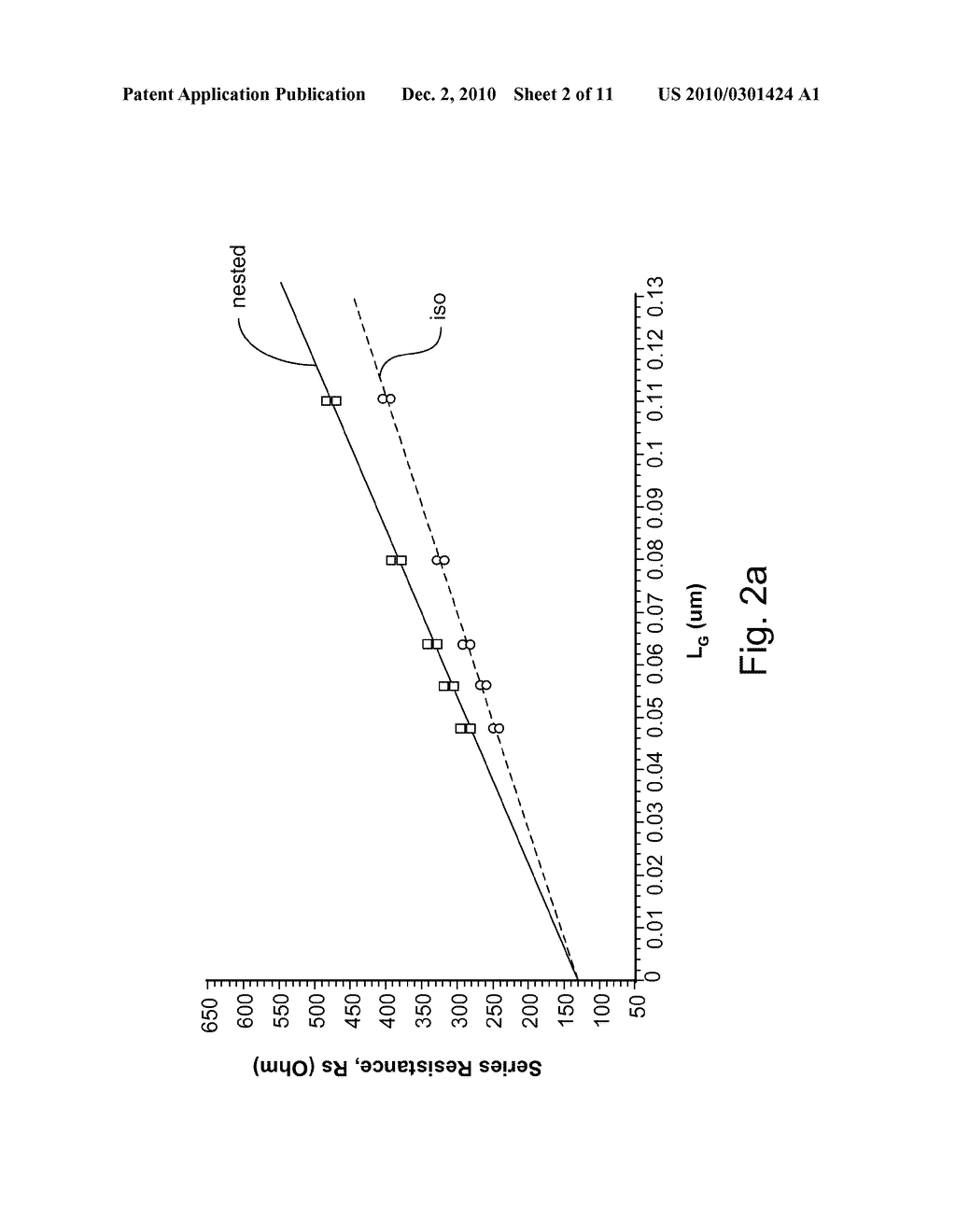 NESTED AND ISOLATED TRANSISTORS WITH REDUCED IMPEDANCE DIFFERENCE - diagram, schematic, and image 03