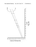 NESTED AND ISOLATED TRANSISTORS WITH REDUCED IMPEDANCE DIFFERENCE diagram and image