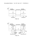 DEPLETION MOS TRANSISTOR AND ENHANCEMENT MOS TRANSISTOR diagram and image