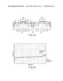 DEPLETION MOS TRANSISTOR AND ENHANCEMENT MOS TRANSISTOR diagram and image