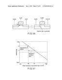 DEPLETION MOS TRANSISTOR AND ENHANCEMENT MOS TRANSISTOR diagram and image