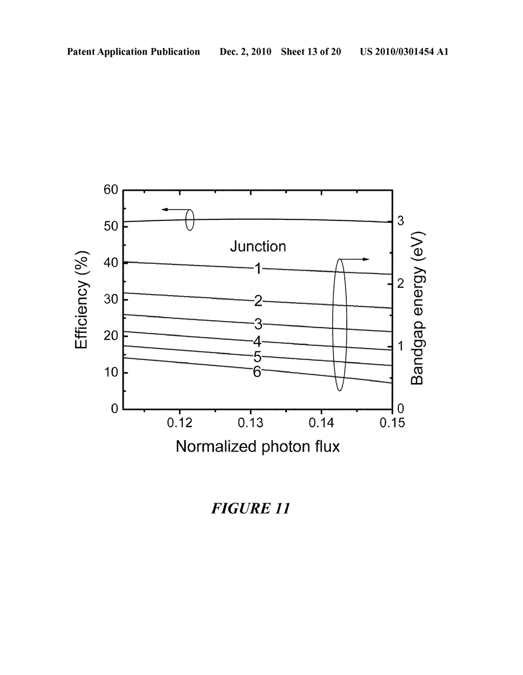 LATTICE MATCHED MULTI-JUNCTION PHOTOVOLTAIC AND OPTOELECTRONIC DEVICES - diagram, schematic, and image 14