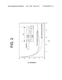 LOW-RESISTANCE ELECTRODE DESIGN diagram and image