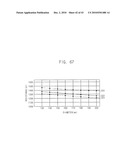 SEMICONDUCTOR DEVICE HAVING A CONDUCTIVE STRUCTURE diagram and image