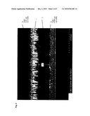 LIGHT-BLOCKING LAYER SEQUENCE HAVING ONE OR MORE METAL LAYERS FOR AN INTEGRATED CIRCUIT AND METHOD FOR THE PRODUCTION OF THE LAYER SEQUENCE diagram and image