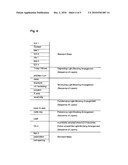 LIGHT-BLOCKING LAYER SEQUENCE HAVING ONE OR MORE METAL LAYERS FOR AN INTEGRATED CIRCUIT AND METHOD FOR THE PRODUCTION OF THE LAYER SEQUENCE diagram and image