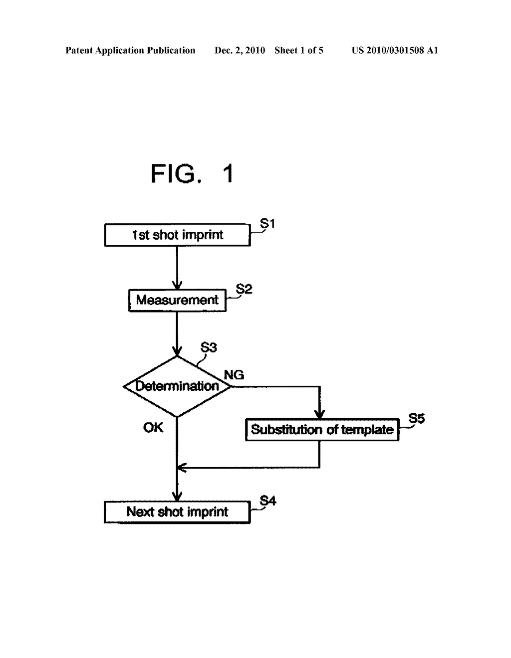 METHOD FOR FORMING AN IMPRINT PATTERN - diagram, schematic, and image 02