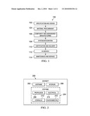 Elliptical Locating Apparatus diagram and image