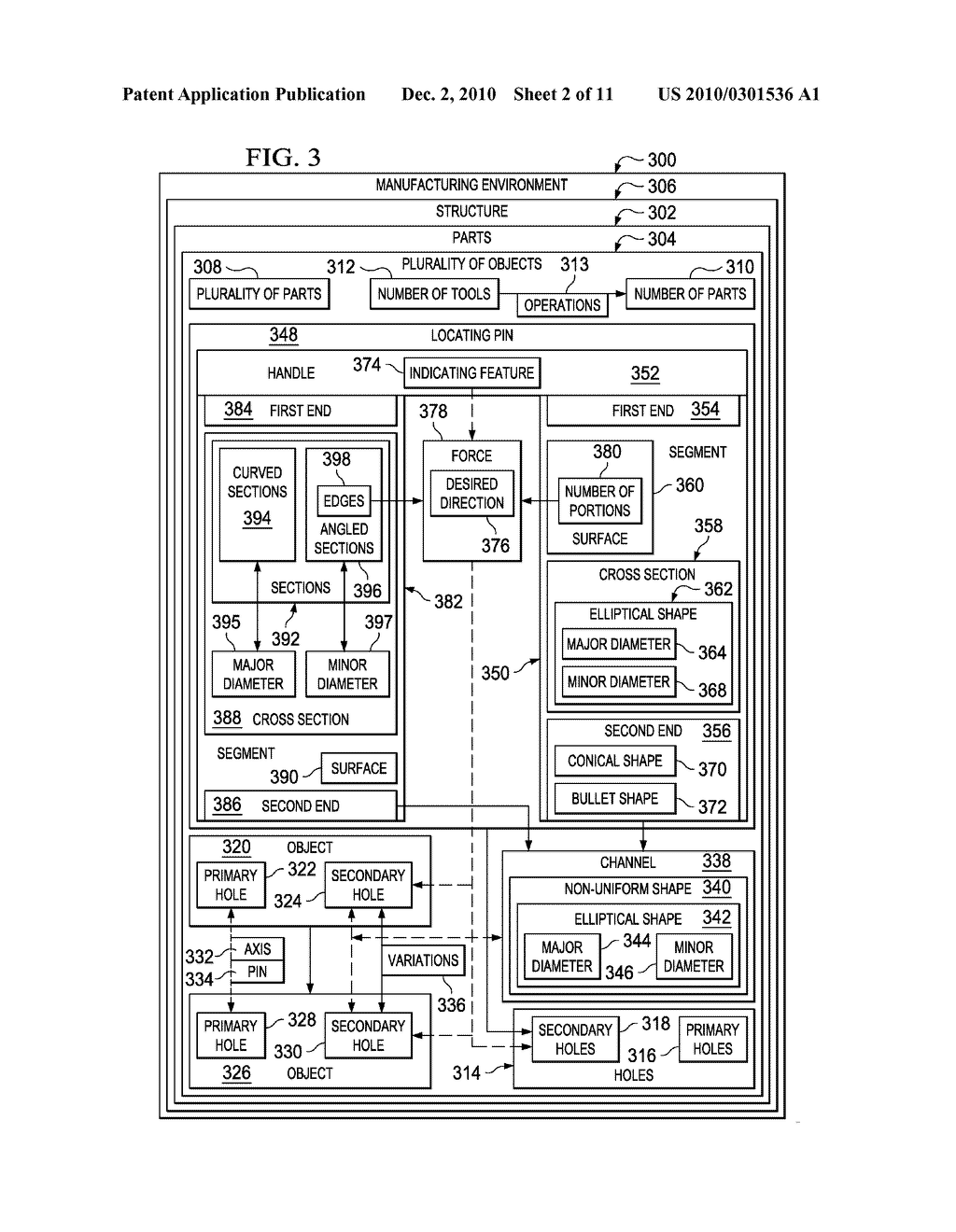 Elliptical Locating Apparatus - diagram, schematic, and image 03