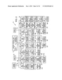 CONTROL SYSTEM AND METHOD FOR ELECTRIC VEHICLE diagram and image